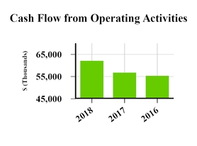 chart-142ac73e24c25eae825.jpg